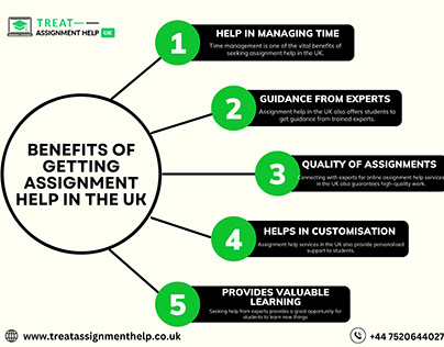 Benefits of Getting Assignment Help in the UK