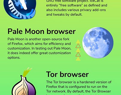 Most Secure Internet Browsers!