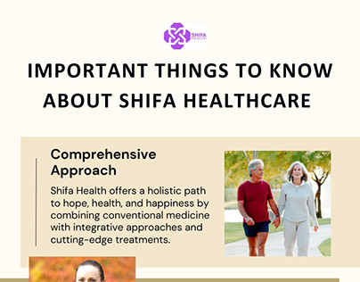 Important Things to Know About Shifa Healthcare