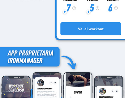 Storie per coach Ironmanager