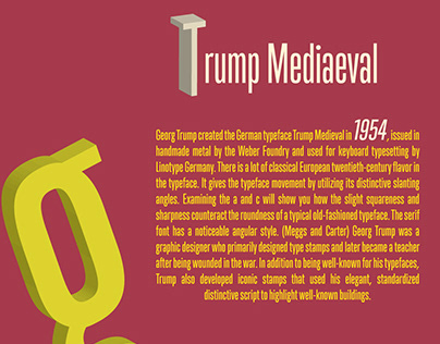 Trump Mediaeval Typeface Poster