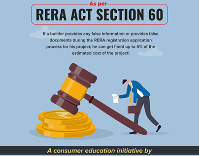 Penalty for Builders as per section 60 of RERA