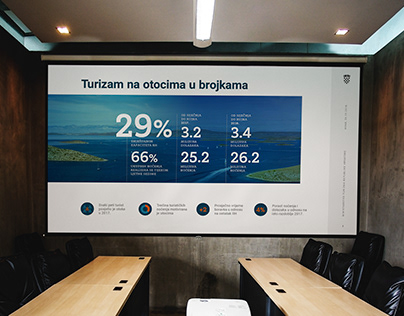Croatian Ministry of Tourism presentation
