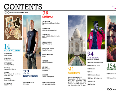 contents page design