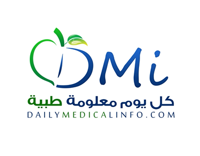 DMI - Short Animation Videos
