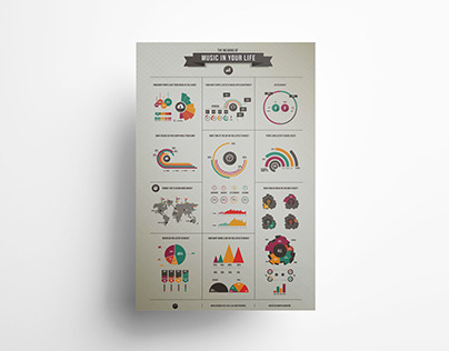 Infography Set / The music in your life