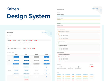 Design System Kaizen