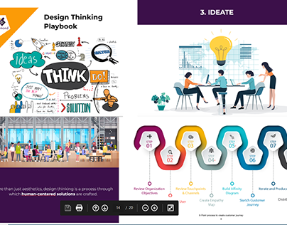 Design Thinking Books Design