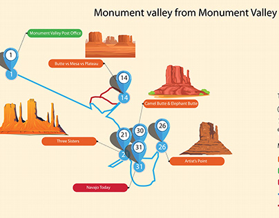 Monument Valley Navajo Tribal Park Tour