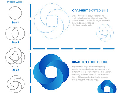 Overlapping Gradient Logo Design