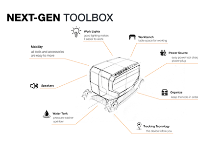 Next-gen toolbox for Fiskars