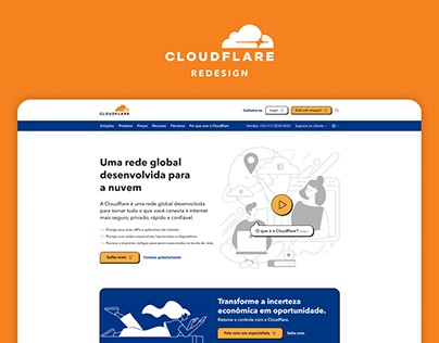 Cloudflare Website Redesign