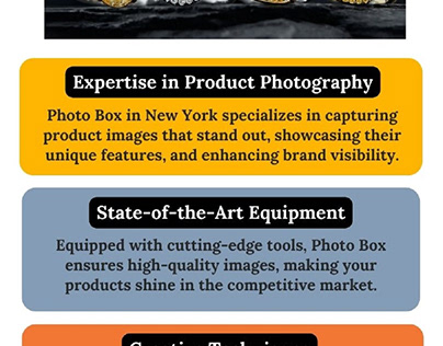 Exceptional Product Photography Services in New York