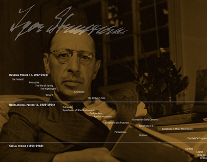 Igor Stravinsky infographic