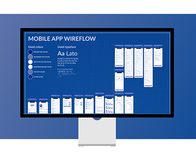 Mobile wallet app wireflow
