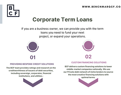 Best Corporate Term Loans