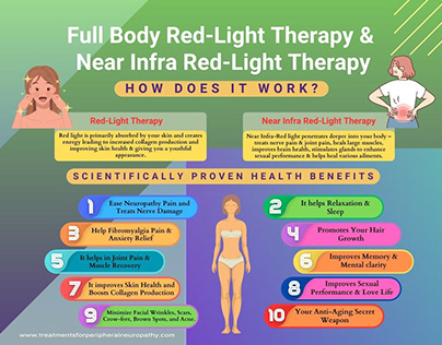 Body Red-Light Therapy & Near Infra Red-Light Therapy
