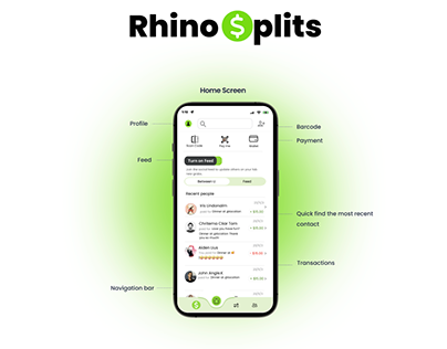 Rhino Splits
