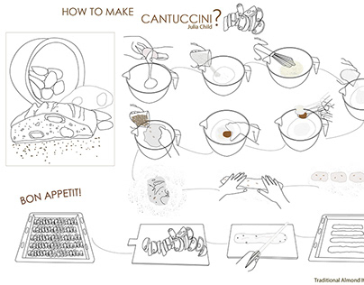 How to make cantuccini?