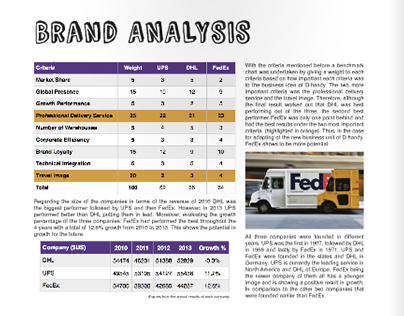 FedEx: Strategic Marketing Plan