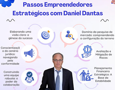 Passos Estratégicos Empreendedores com Daniel Dantas
