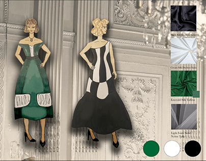 Charles James Research & Inspiration