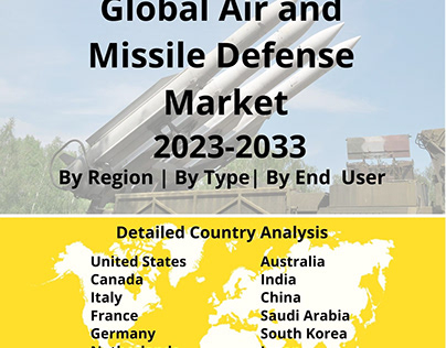 Air and Missile Defense Market