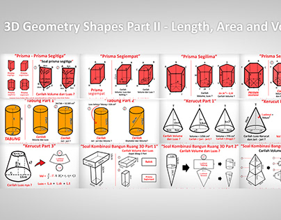 3D Geometry Shapes : Length, Area and Volume