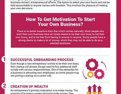 What Motivates An Entrepreneur To Start A Business