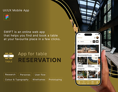 Project thumbnail - Restaurant Table Reservation App