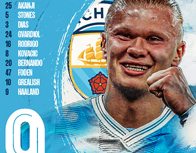 Manchester City UEFA Poster