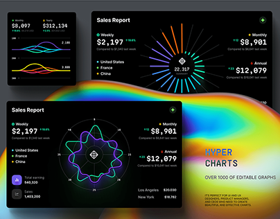Hyper Charts UI Kit