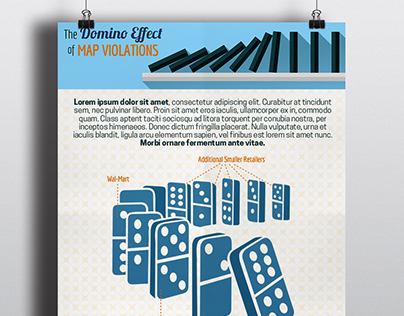 Infographic Design // The Domino Effect