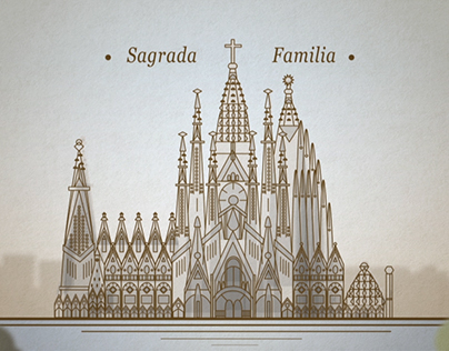 Antoni Gaudi(1852-1926) | Design Timeline