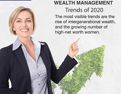 Wealth Management trends