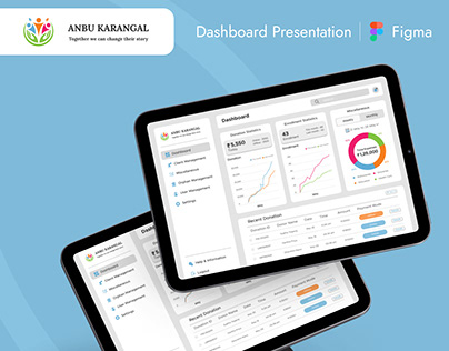Anbu Karangal | Orphanage Dashboard-Design