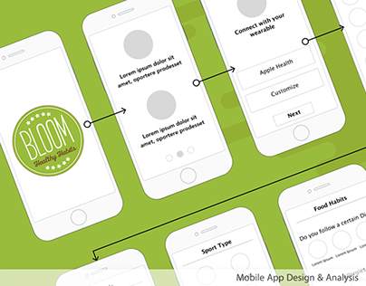 Bloom Healthy Food Mobile App Wireframes