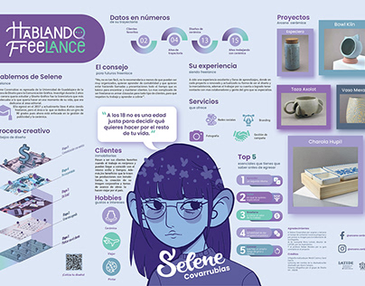 Infografía Selene Covarrubias
