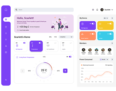 Project thumbnail - SmartHome Dashboard | UI Design