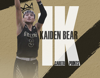 1000 Career Points Graphics