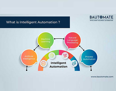 Intelligent automation for banking financial services
