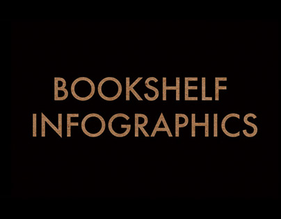 Bookshelf of Graphic Designer Infographics