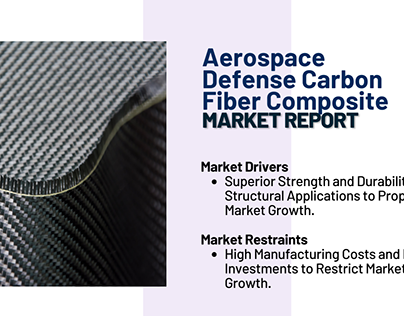 Aerospace Defense Carbon Fiber Composite Market Report