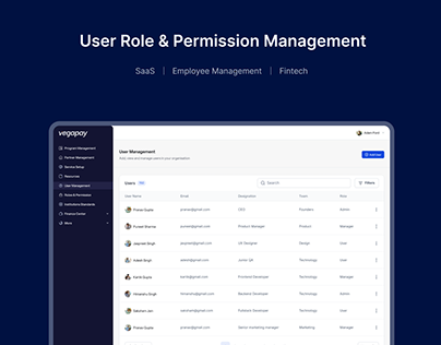 User Role & Permission Management