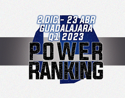 Power Ranking GDL Q1 2023