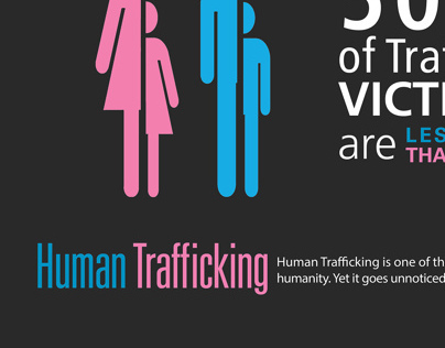 Human Trafficking: Public Awareness Campaign Poster