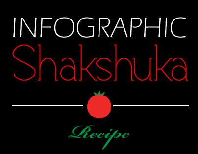 Shakshuka Recipe///Infographic