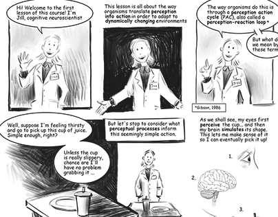 Neuroscience Comics/Storyboards
