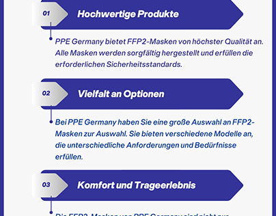 Die Wahl der Richtigen FFP2-Maske - PPE Germany