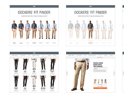Dockers Fit Guide